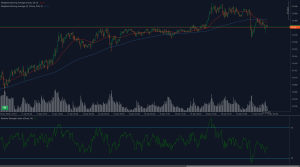 XAG/USD breaks below $32.40 with bearish momentum and RSI weakness